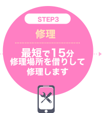 修理最短で15分修理場所を借りして修理します